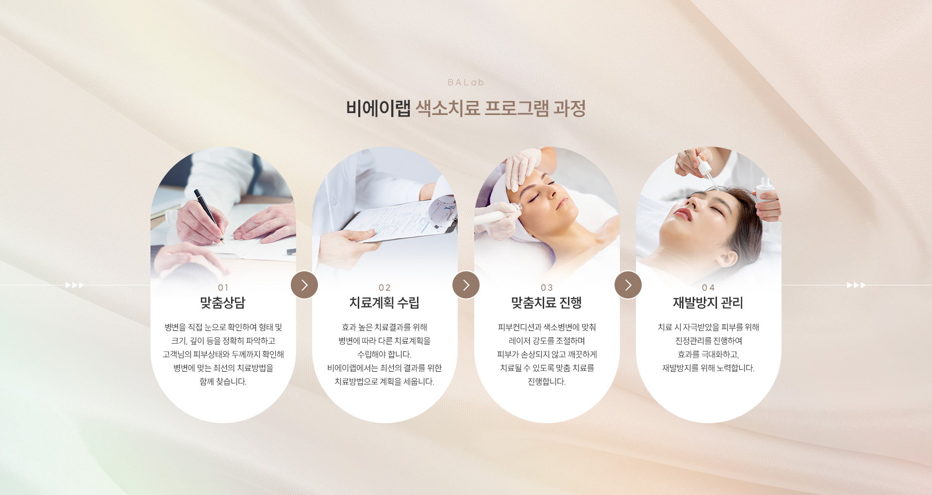 기미/잡티/홍조 06